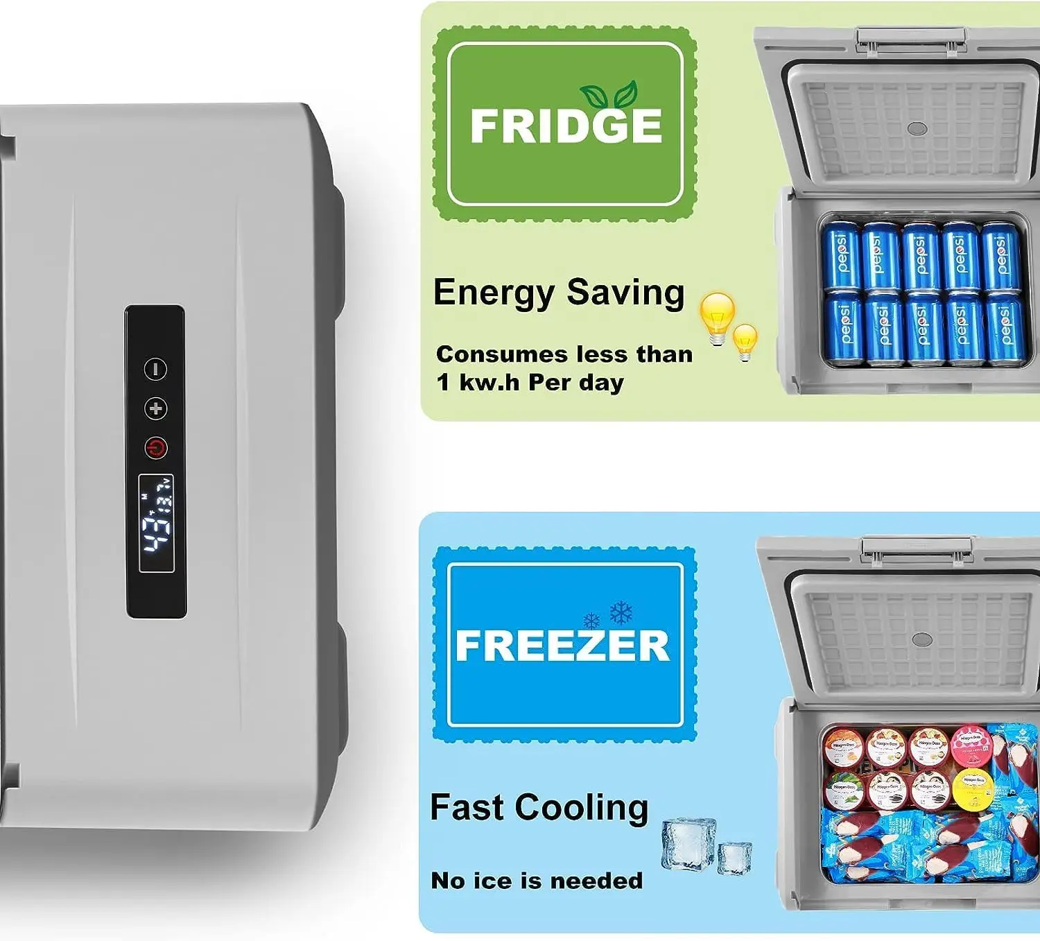 ตู้เย็น12V แบบพกพา, -4 ℉-68 ℉ ตู้เย็นทำความเย็นได้อย่างรวดเร็ว, 20L/21qt ตู้เย็นแบบพกพา pembeku portabel กับ12/24V