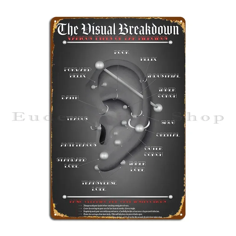 Ear Piercing Infographic Chart Metal Plaque Customized Cinema Party Party Wall Decor Tin Sign Poster
