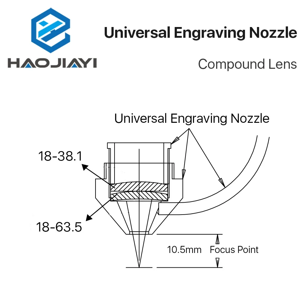 Imagem -05 - Universal Air Gravação Bocal Cabeça do Laser Co2 Laser Máquina de Corte Composto