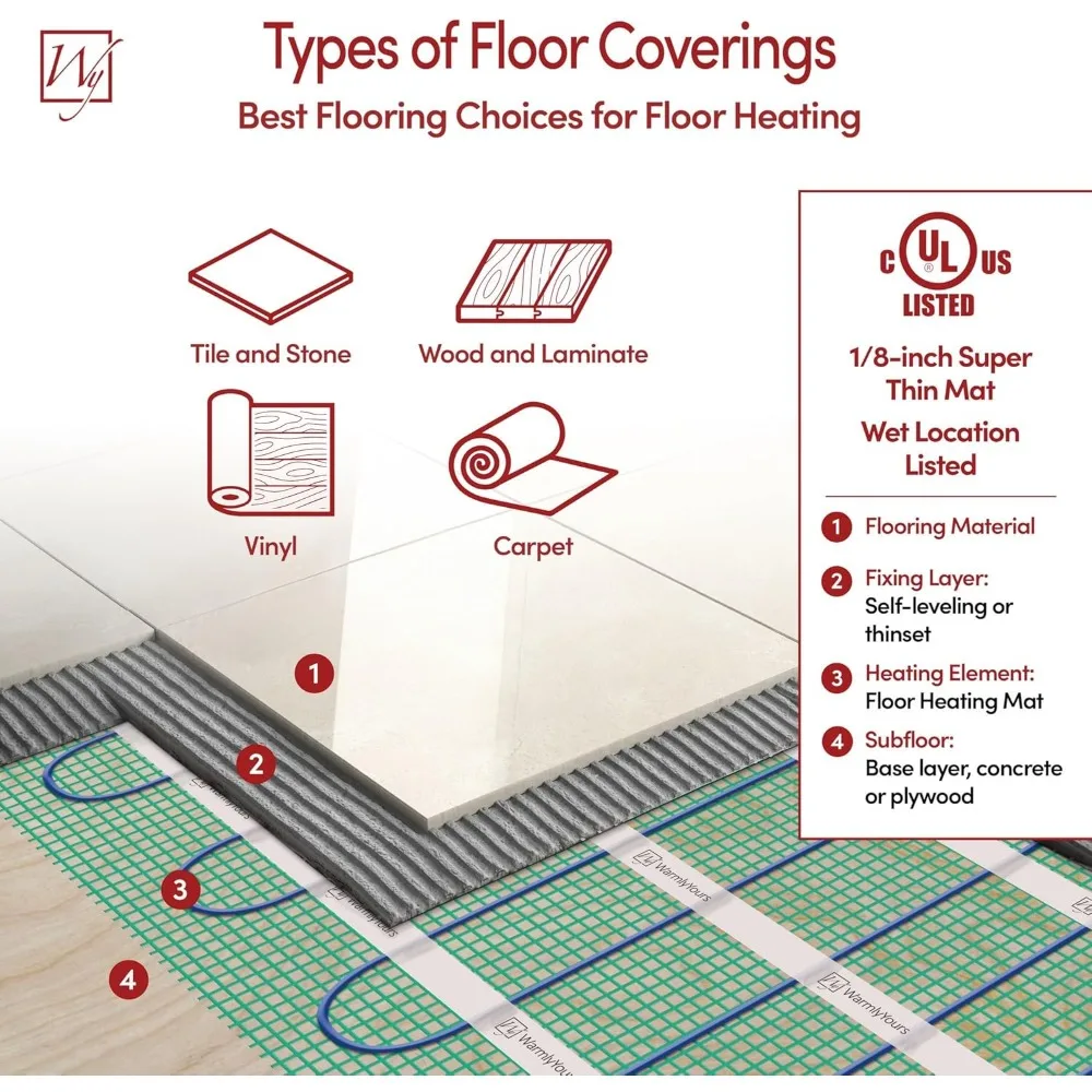 Tappetino elettrico riscaldato 2 x 12 piedi - Fast Even Radiant Heat Ideale per l'installazione di pavimenti