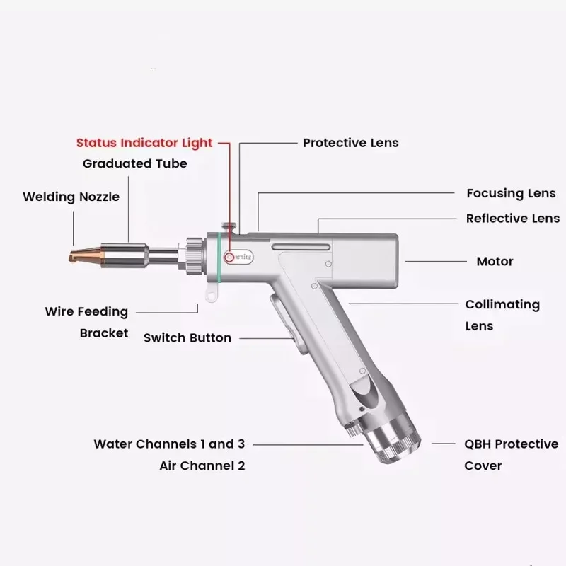 New Portable air Cooling  Cnc Portable Metal Cheapest Handheld Fiber Laser Welding Machine for Stainless Steel Price