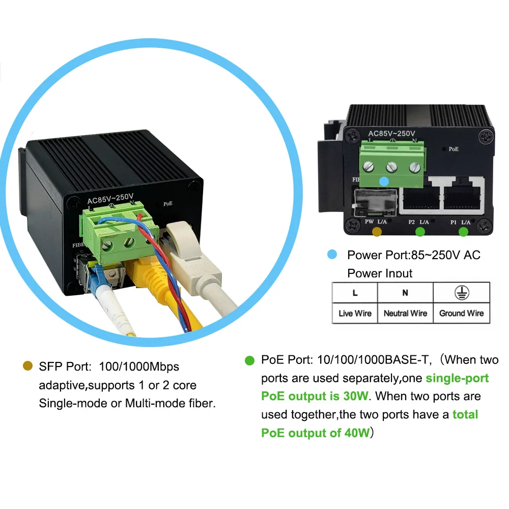 Ultra Mini Industrial 2 Ports Gigabit (PoE) Ethernet Switch with 1 SFP,Din Mount Fiber to Ethernet Media Converter,RJ45 Switch