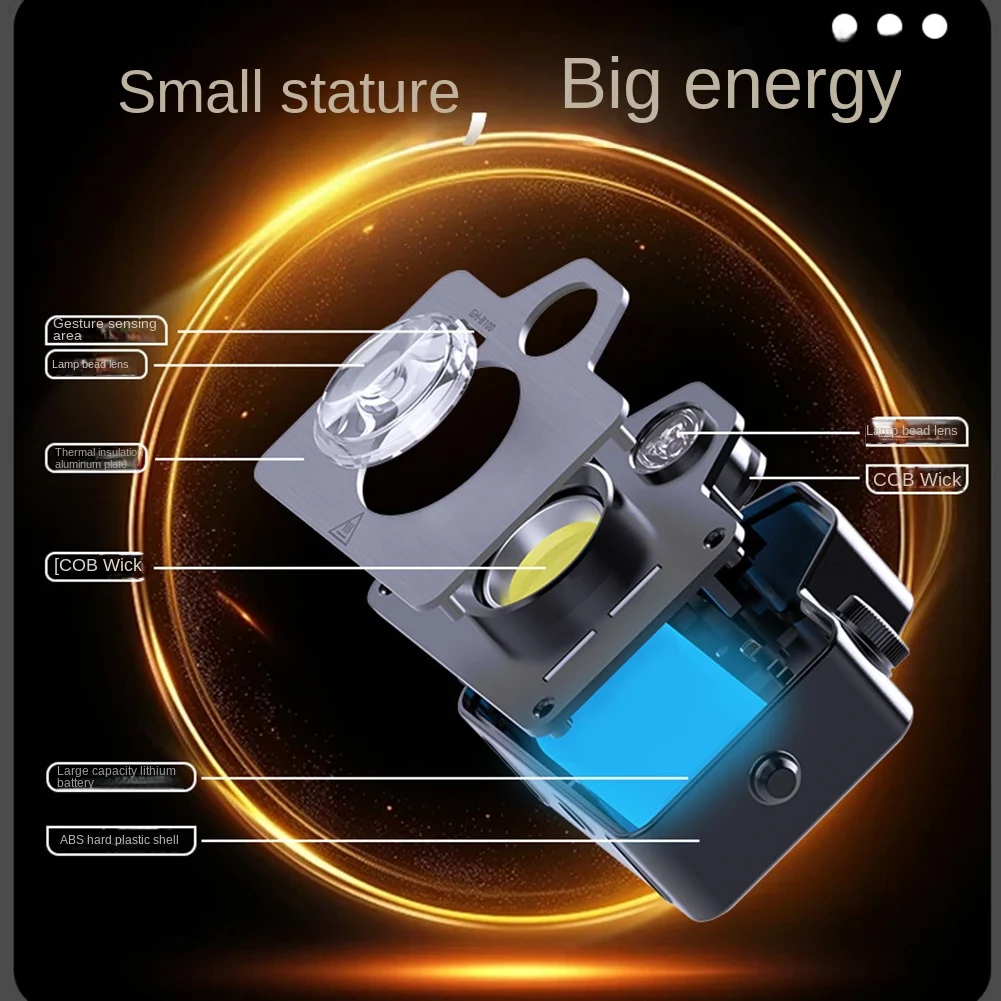 ABPR-Outdoor Emergency LED Lights: Rechargeable, Waterproof IPX6 With Portable Gesture Control For Camping