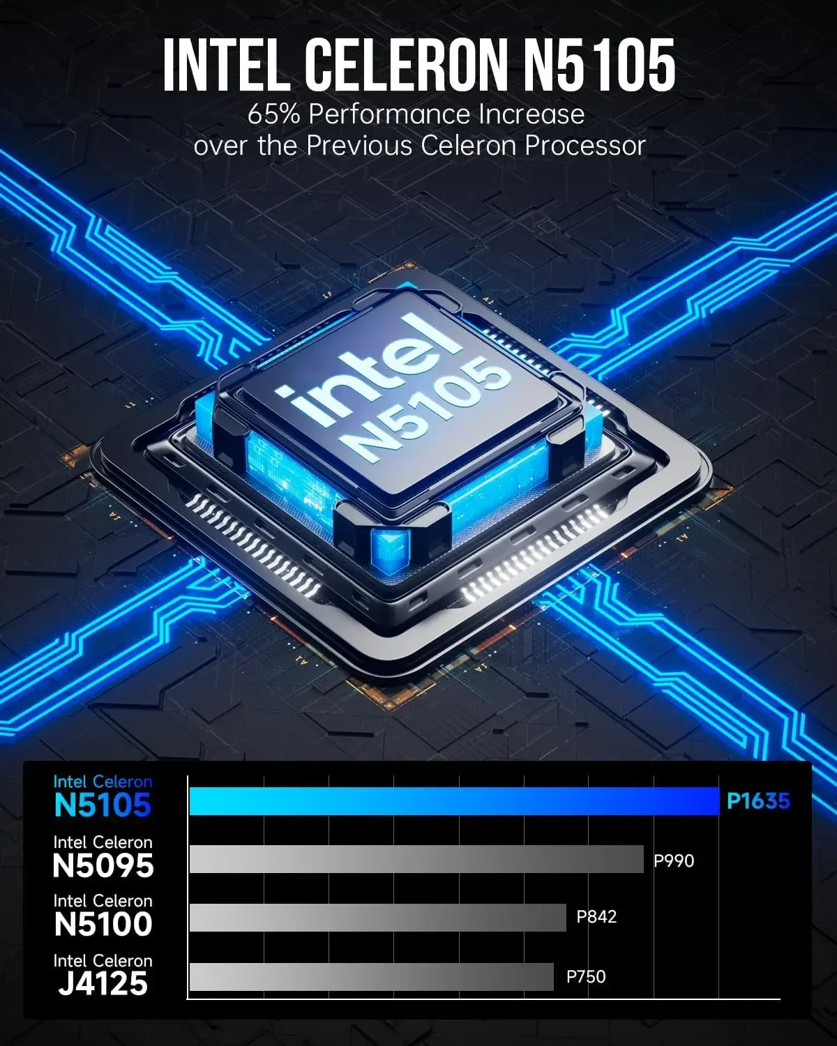 Mini Pc Intel N5105… - image