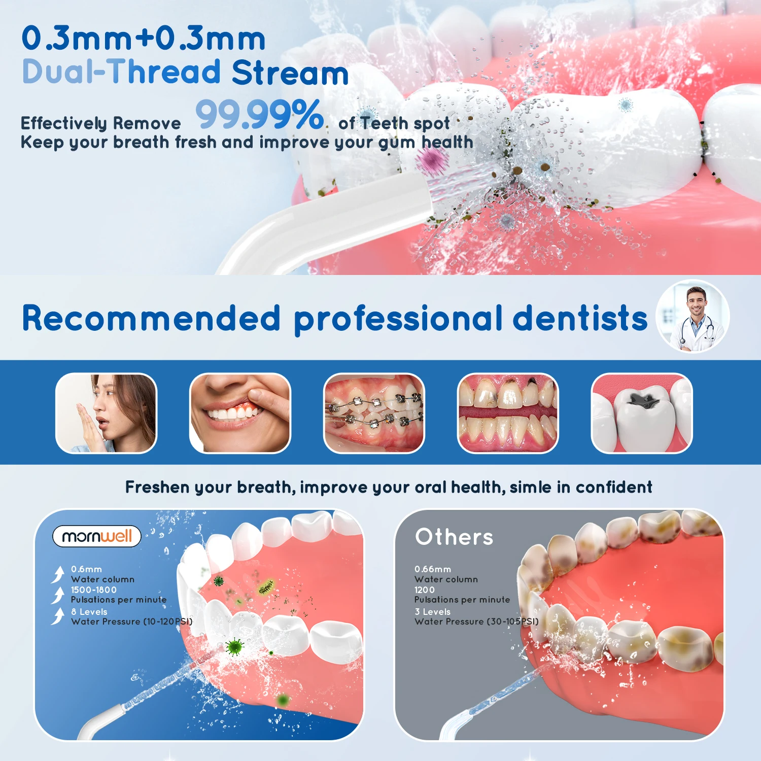 Irygator doustny D52 Przenośny dentystyczny irygator wodny USB Akumulatorowa nić wodna Pick 4 końcówki strumieniowe 300 ml 3 tryby Czyszczenie zębów