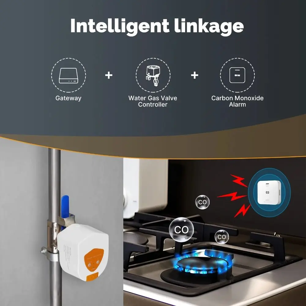 Battery Powered ZigBee Valve Controller Low Power Consumption Automatic Shutoff Automatic Controller Smart Valve Voice Control