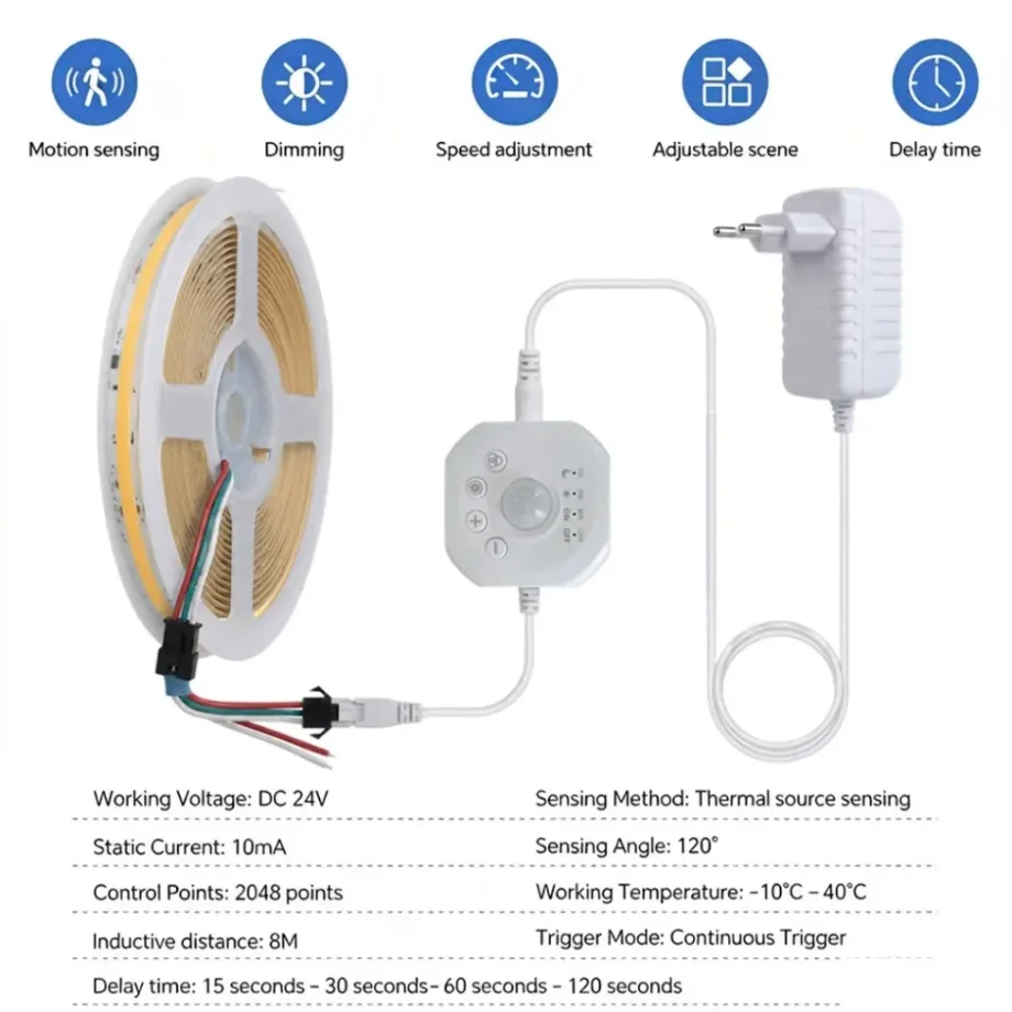WS2811 Horse Race Chase LED Strip Light for Stair Corridor Entrance Wardrobe Cabinet Bedroom Motion Sensor Light with US/EU Plug