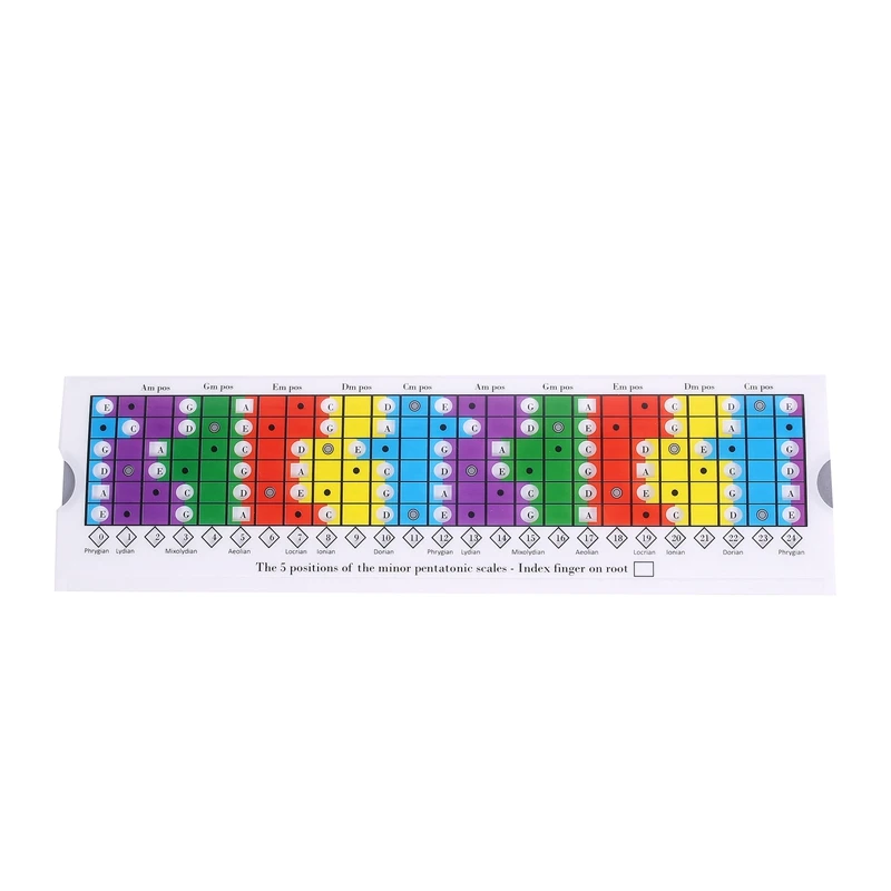 Guitar Sliding Ruler For The Practice Of Pentatonic, Diatonic And Mode Scales/Pentatonic Sliding Ruler Durable Easy To Use