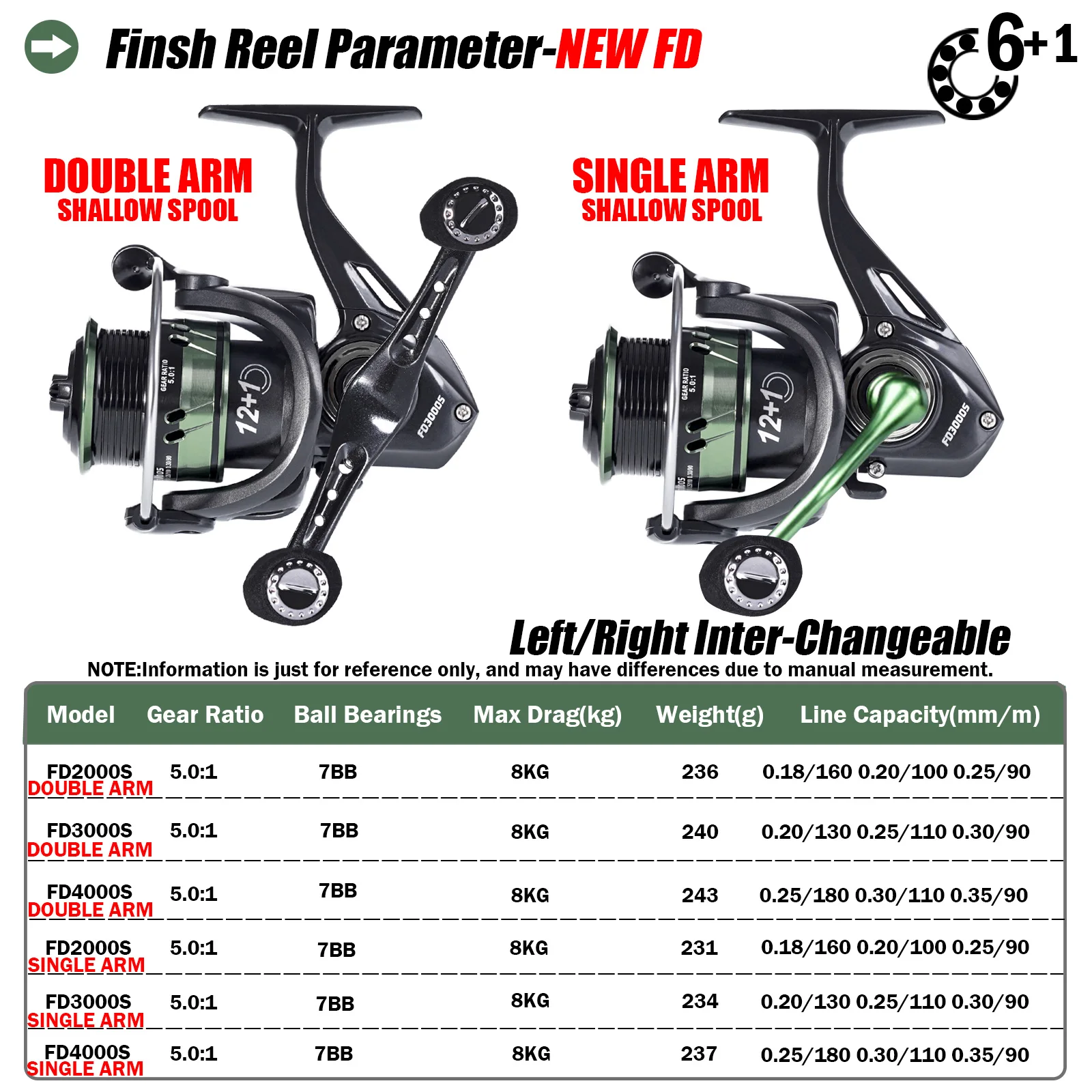 New Spinning Fishing Reel Coil 5.0:1/4.7:1 8-10kg Drag Super Light Waterproof Series Metal Spool Moulinet Peche En Mer