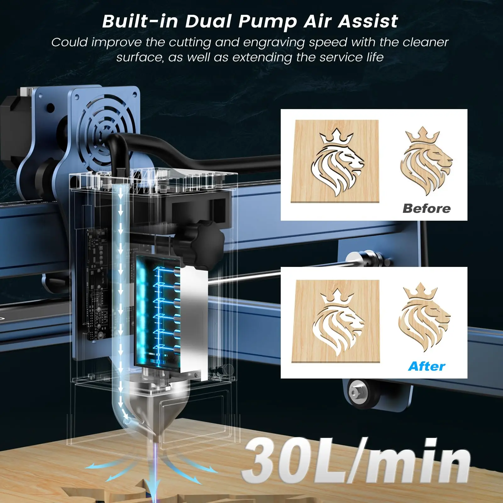 Atomstack A30 X30 S30 Pro Laser Engraving Machine With AC1 Lightburn Camera Air Assist 33W Output CNC DIY Cutter For Wood Metal