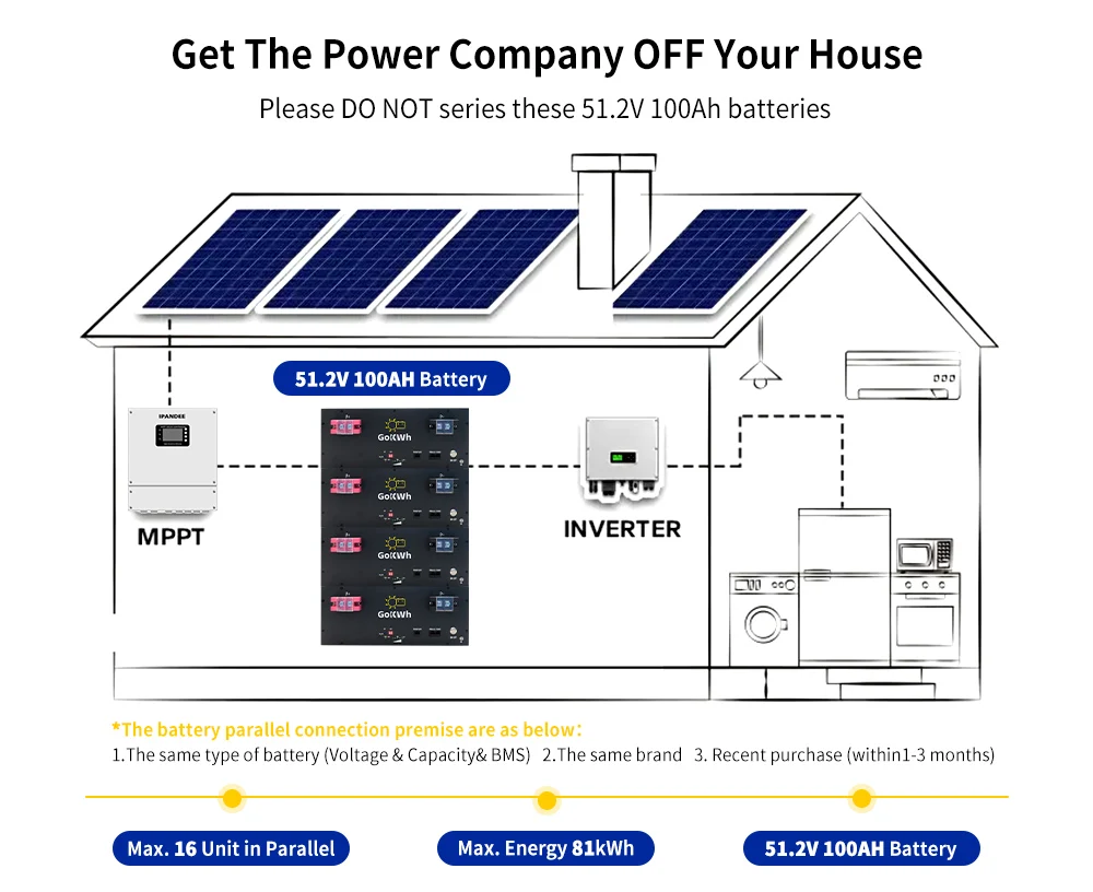 Bateria lifepo4 48v 100ah 51.2v 5.12kw bateria de lítio 6000 + ciclos com 16s 100a bms para inversor solar para casa livre de impostos