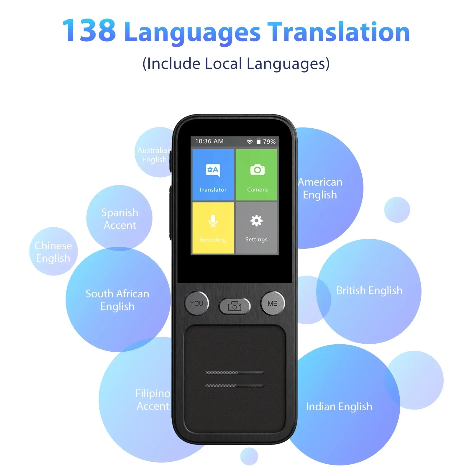 137 Countries Simultaneous Translation Offline Business Travel Transnational Communication Translation Machine