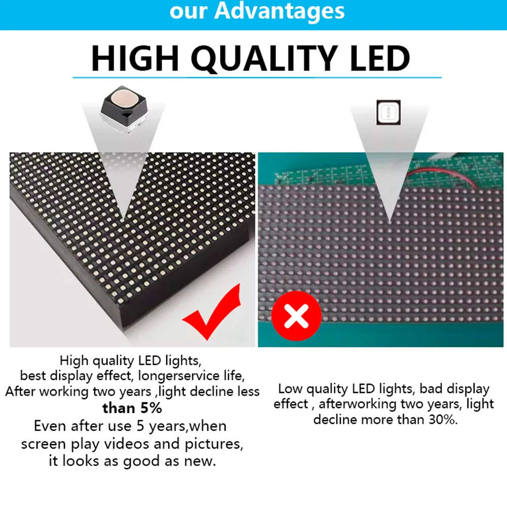 P2.6 P2.9 P3.91 تأجير الحدث LED عرض Pantalla في الهواء الطلق الصغيرة دي جدار LED لوحة المرحلة شاشة LED للحفل #5