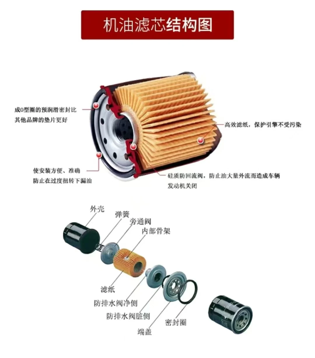 AHL-153B,ROAD PASSION-01-138/Silver,AHL-AN-013,AHL-184,AHL-204,suitable for motorcycle and locomotive oil filters