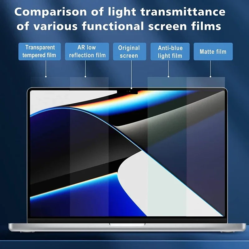 واقي شاشة عالي الدقة لجهاز ماك بوك ، فيلم ناعم للكمبيوتر المحمول الشفاف ، برو 14 م 1 م 2 برو ماكس اير 13 15 16 ، 2 من من من