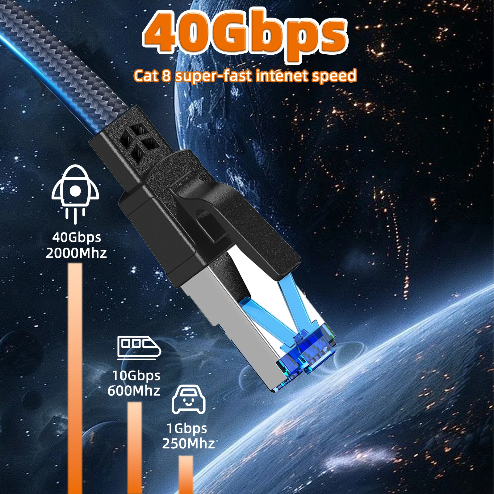 RJ45 Ethernet Cable Cat8 Network Lan Cord 40Gbps 2000MHz for PS5 Router Laptop Modem Laptop Nylon Braided Internet Cable Cat 8