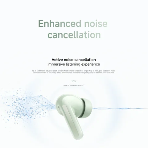 Redmi Buds 8 TWS беспроводные наушники