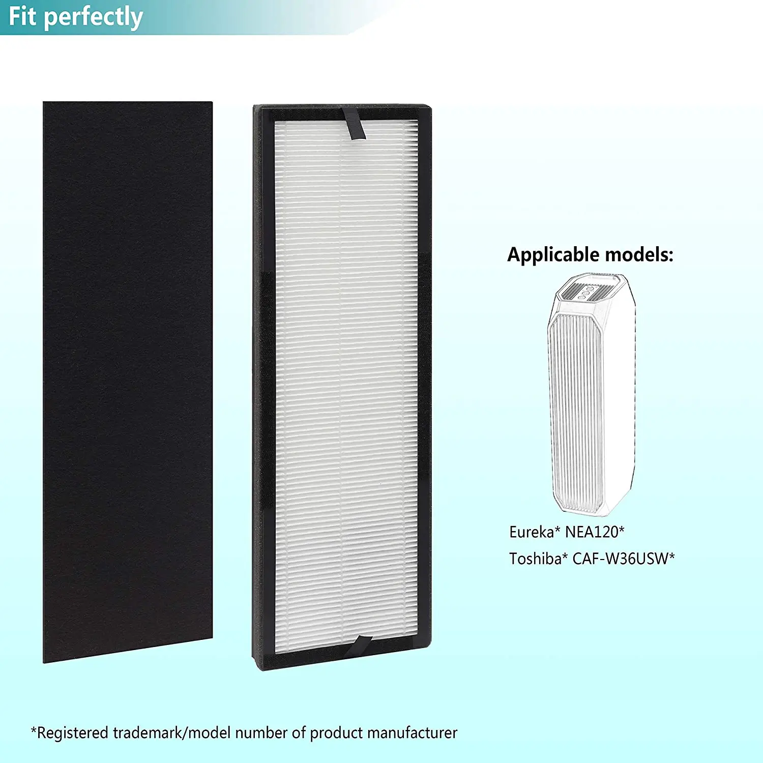 สำหรับ Lhari NEA-F1 True HEPA กรอง,ใช้งานร่วมกับ Eureka NEA120เครื่องฟอกอากาศ Toshiba เครื่องฟอกอากาศ CAF-W36USW 2-Pack