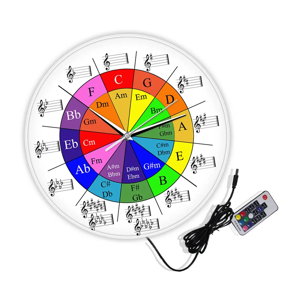 Circle of Fifths Music Theory Cheat Sheet Colorful Wall Clock The Wheel Of Harmony Music Theory Equations Musicians Art Clock