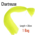 1PCS Chartr