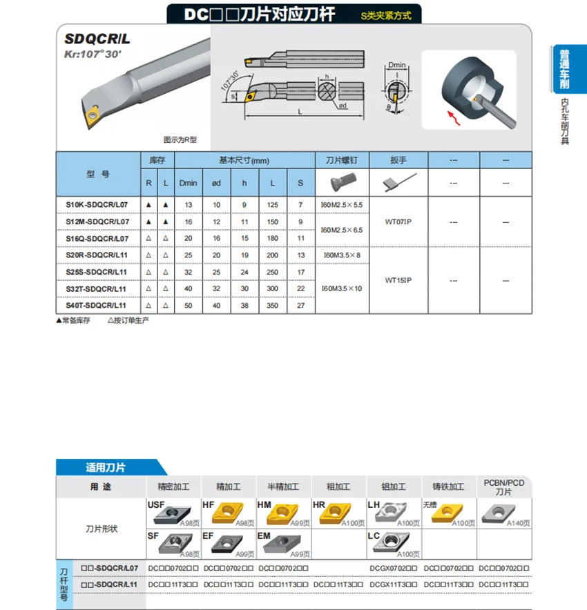 أداة تحول ثقب داخلي من أجل S16M-SDQCR07/S16Q-SDQCR07/S16R-SDQCR07/S16R-SDQCL07 ZCC.CT Inner hole turning tool For DC** inserts