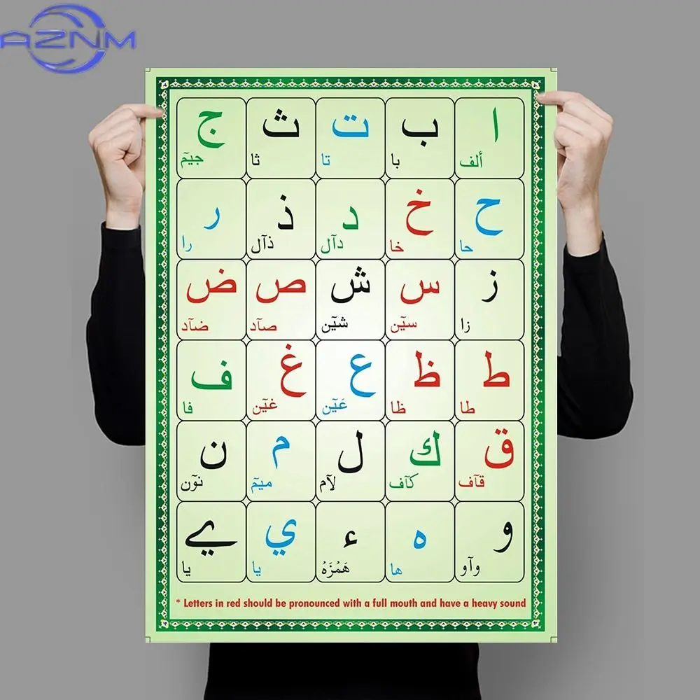 Arabic Alphabets  Numerals Canvas Poster Prints  Nursery  Kids Room Wall Art Decor  Arabic Islamic Wall Art Painting for Home De