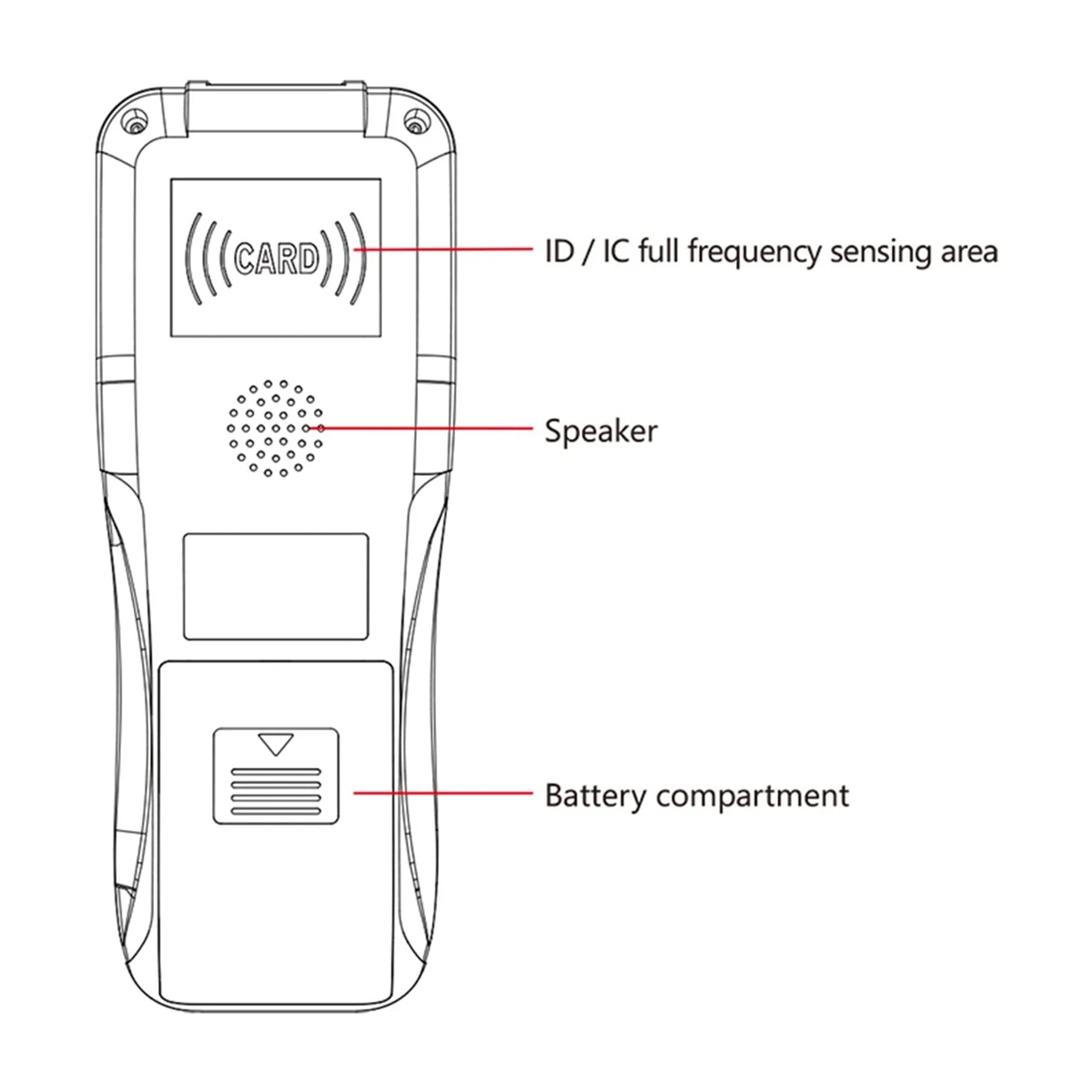 Leitor de copiadora de cartão rfid, wi-fi, decodificação completa, máquina de chave de cartão inteligente, copiadora rfid nfc, leitor de identificação ic, duplicador