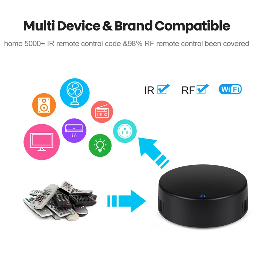 Tuya Smart RF IR Remote Control WiFi Smart Home Infrared Controller for Air Conditioner ALL TV LG TV Support Alexa Google Home