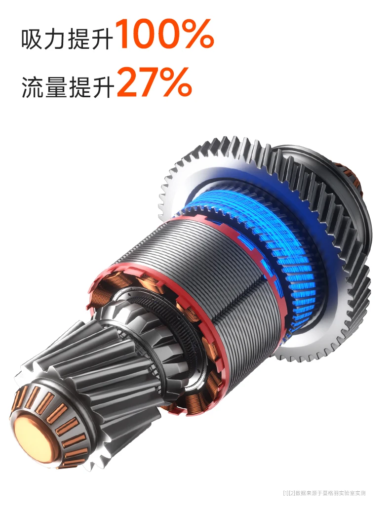 منفضة منزلية صغيرة محمولة باليد، شفط فائق