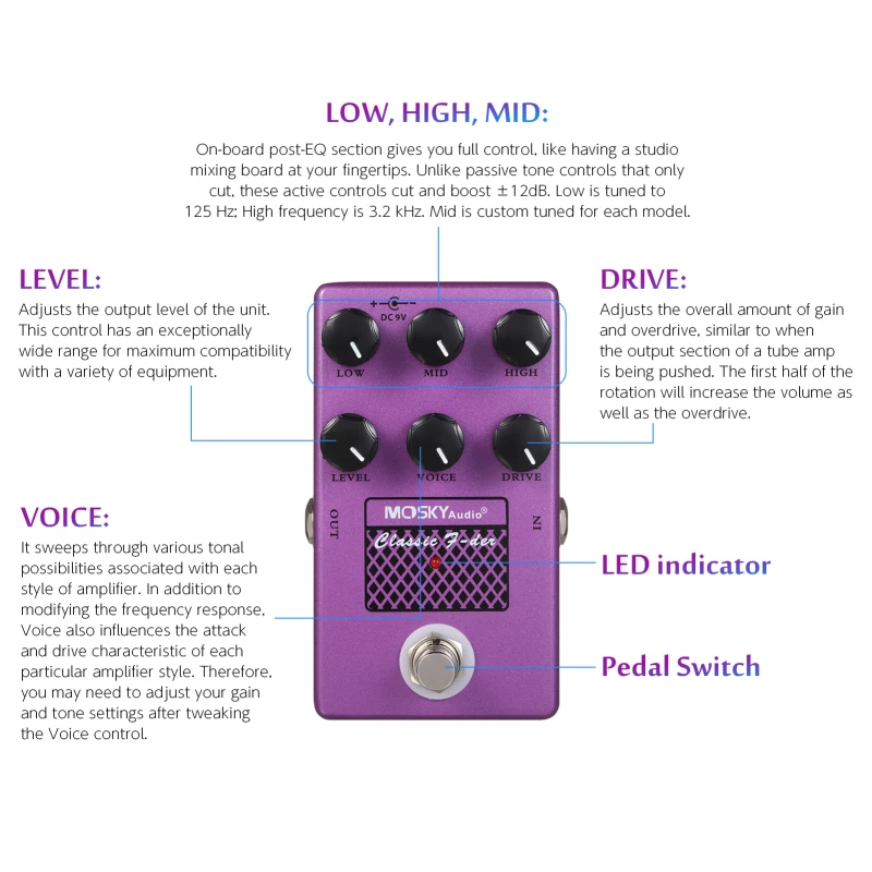 MOSKYaudio CLASSIC F-DER Speaker Simulator Cabinet Simulator Guitar Effect Pedal Speakers Simulation for Bass Guitar Accessories