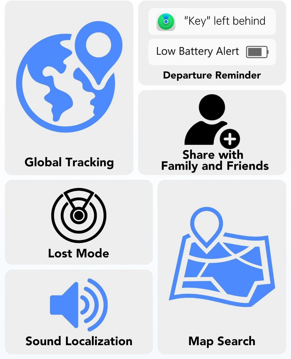 Localizzatore di portafogli a doppio sistema Smart Finder Funziona con Android Google Trova Hub o IOS Apple Trova la mia APP Localizzatore di oggetti per bagagli