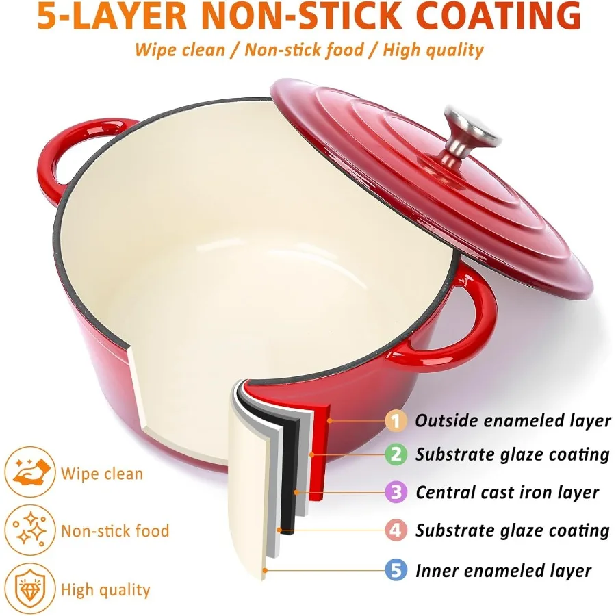 طقم أواني طهي من الحديد الزهر المطلي بالمينا مكون من 7 قطع للمطبخ المنزلي: أفران هولندية مقلاة مع أغطية بتصميم عالي التحمل مطلي بالسيراميك #5