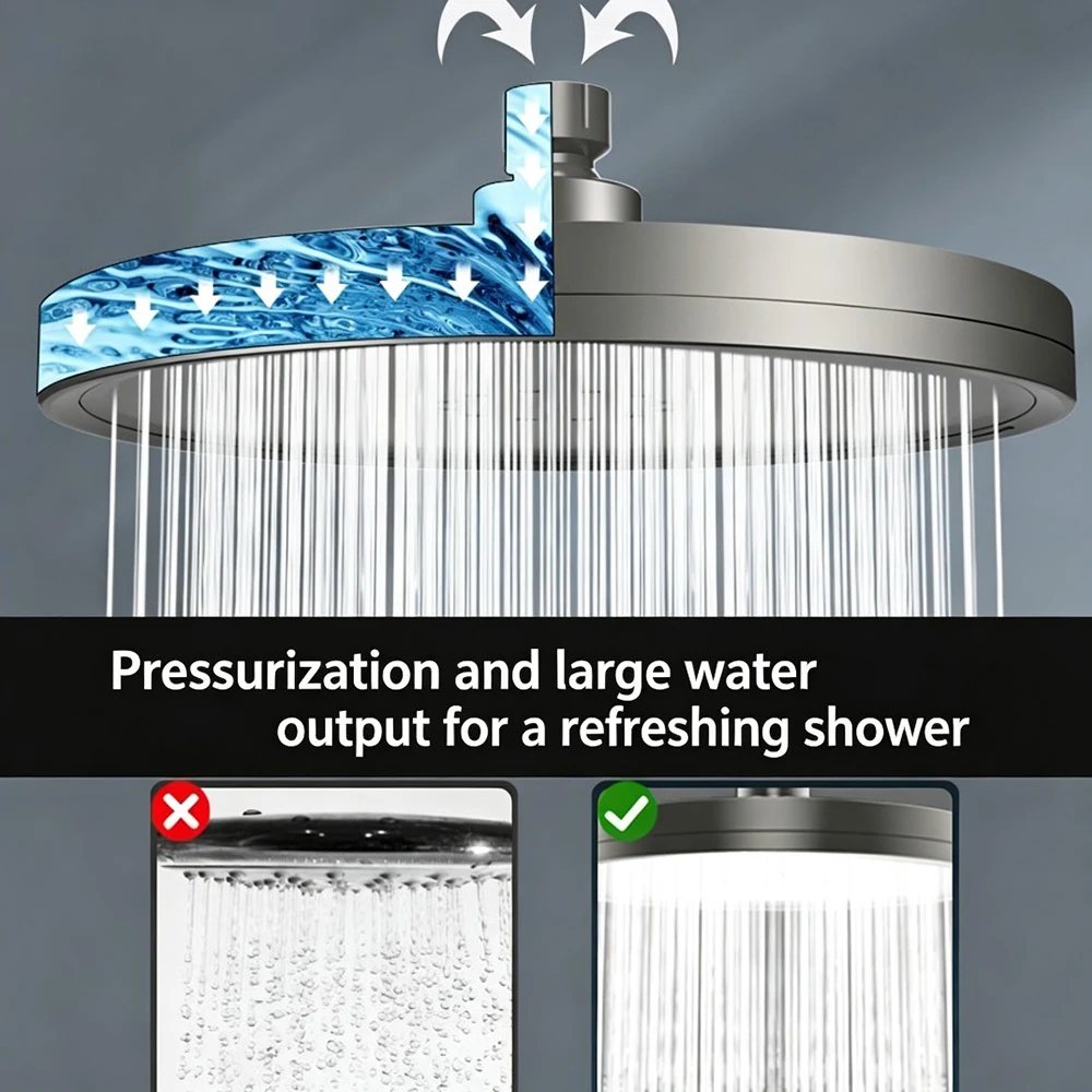 6 Modes of Rainwater Type Show - Home Creation Bathroom recension och pris