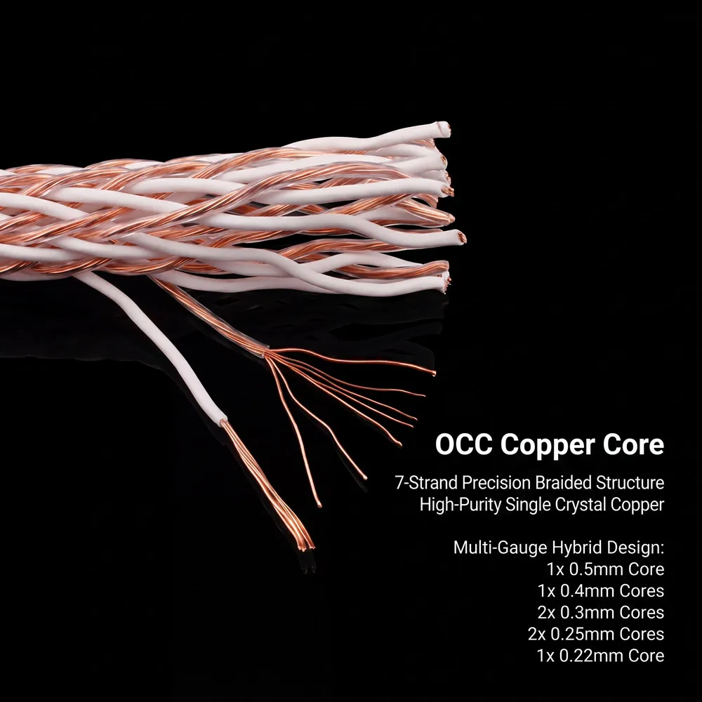 12TC OCC 12TC 24-strand speaker cable Central power amplifier audio connection cable DIY speaker upgrade cable