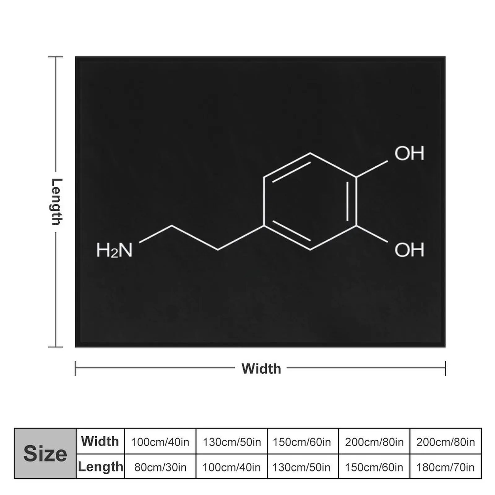 Dopamine chemical molecule Throw Blanket Comforter Kid'S Luxury Designer Blankets