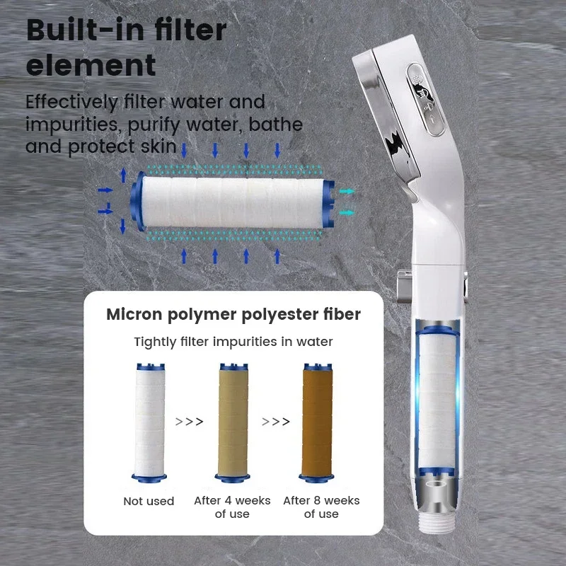 Soffione doccia ad alta pressione risparmio idrico 3 modalità soffioni doccia regolabile One-Key Stop spruzzatore per massaggio ad acqua accessori per il bagno