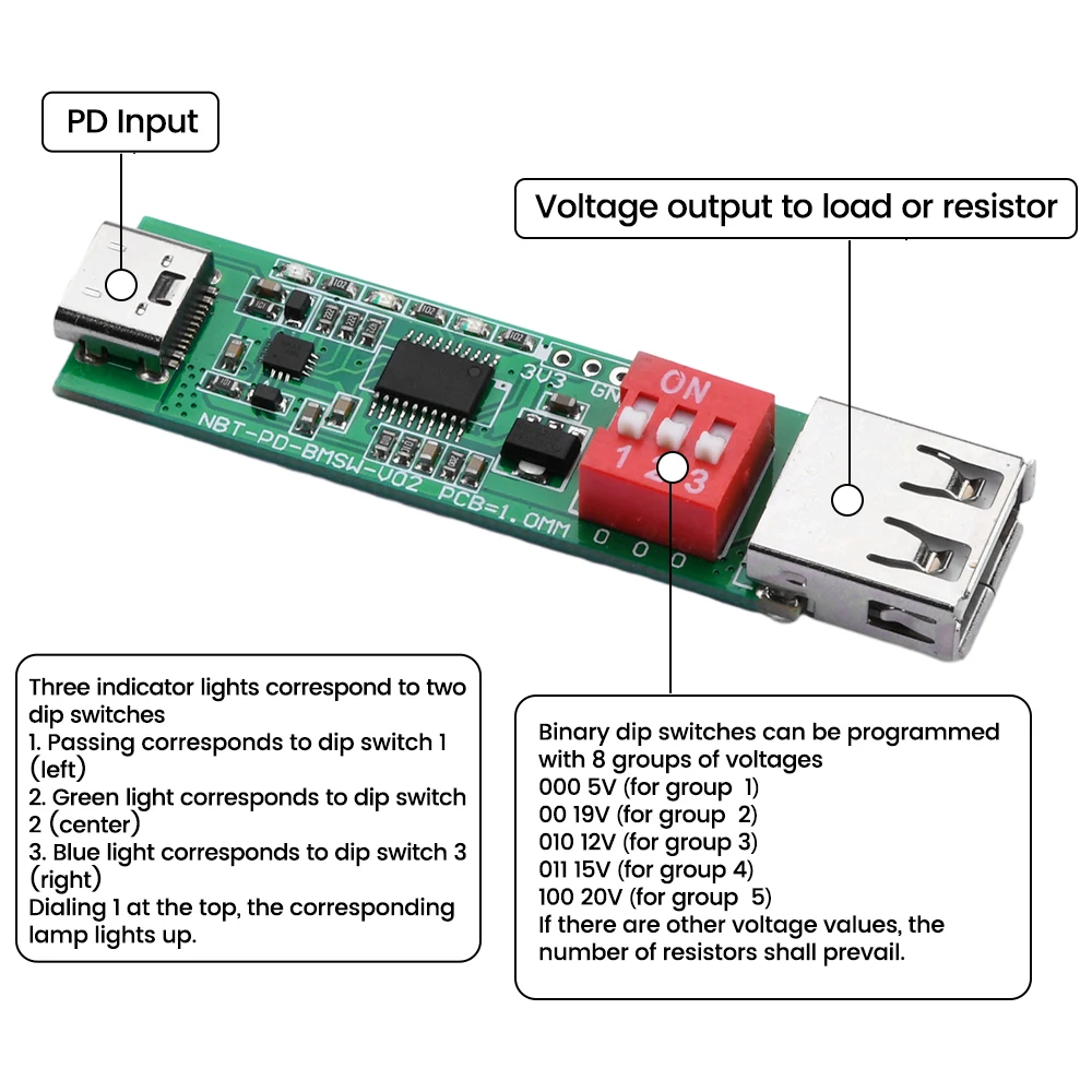 Placa de señuelo de disparo de carga rápida tipo C, tablero de prueba de envejecimiento, interruptor DIP, ajuste de voltaje, 5V, 9V, 12V, 15V, 20V, PD2.0/3,0 QC2.0/3,0/4,0