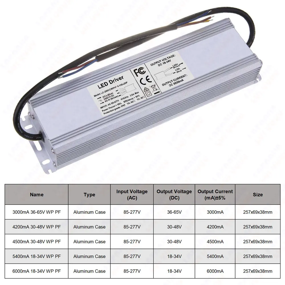 Constant Current 160W 180W 200W LED Driver 6000mA 5400mA 4200mA 3000mA Power Supply IP67 Waterproof Lighting Transformers