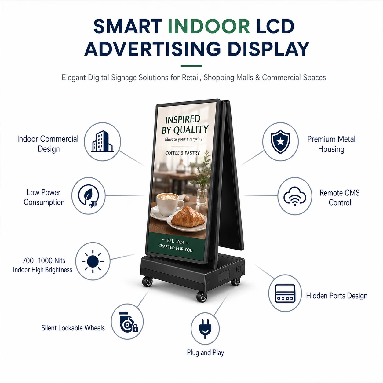 Foldable LED Poster Screen, Tri-Fold Digital Signage Display For Shopping Malls And Commercial Advertising