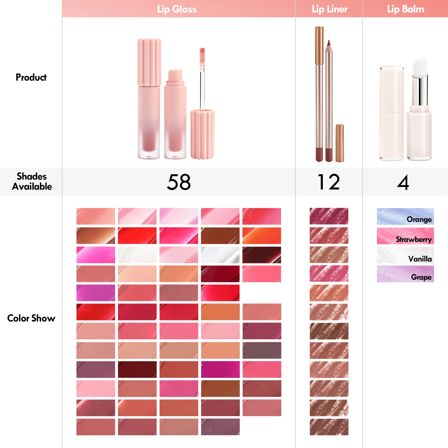 Kit de maquiagem labial marca própria brilho labial lápis forro bálsamo fosco brilhante conjunto atacado 3 em 1 caixa de presente