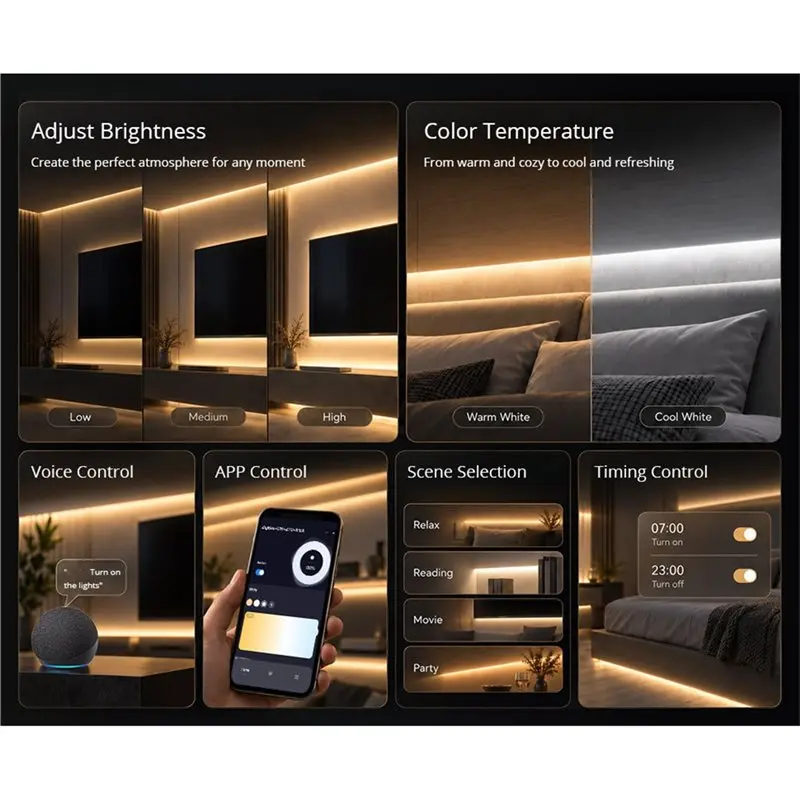 A02F-Zigbee CW LED Light Strip Driver Dual-White CCT Dimmer 12/24V 20A Max Works For Tuya Homekit Alexa Smartthings APP