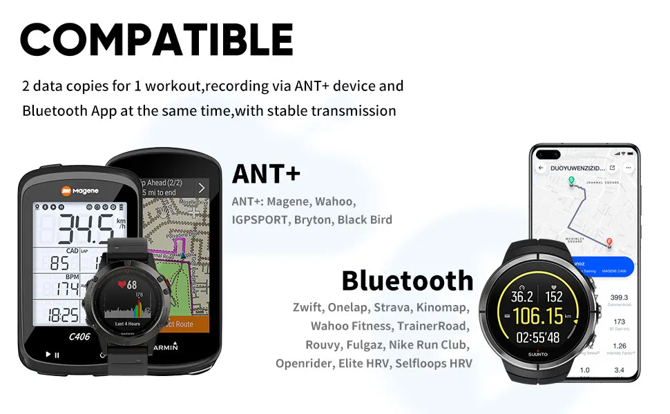 Magene H303 Herzfrequenzsensor Bluetooth ANT Upgrade HR Monitor mit Brustgurt Dual Mode Computer Fahrrad Sportband Gürtel – Detail 3