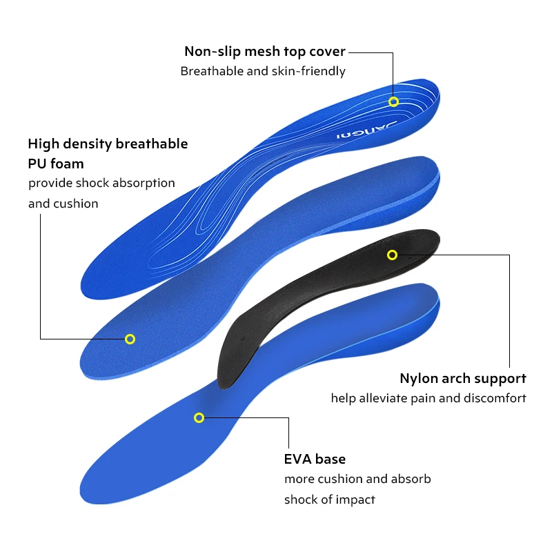 Bangnisole Orthotic Insoles For Flat Feet Arch Support Foot Inserts Valgus Pronation Plantar Fasciitis For Man Women Shoes Boots