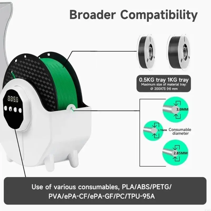 

R58f сухой коробка 360º Округая регулируемая термо 3D -печать сушка для PLA/ABS