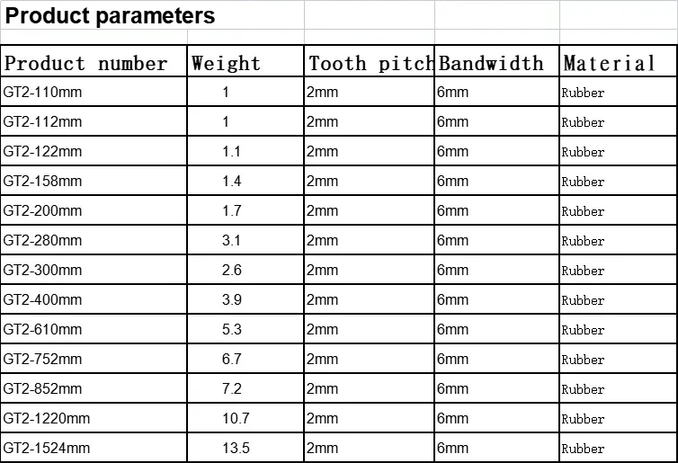 GT2 Zahnriemen, geschlossene Schleife, Gummi, 2GT, 6 mm/10 mm, 110 mm, 158 188 200 300 400 610 852 1220 mm, Synchronriemen, Teil 3D-Drucker-Teile – Detail 2