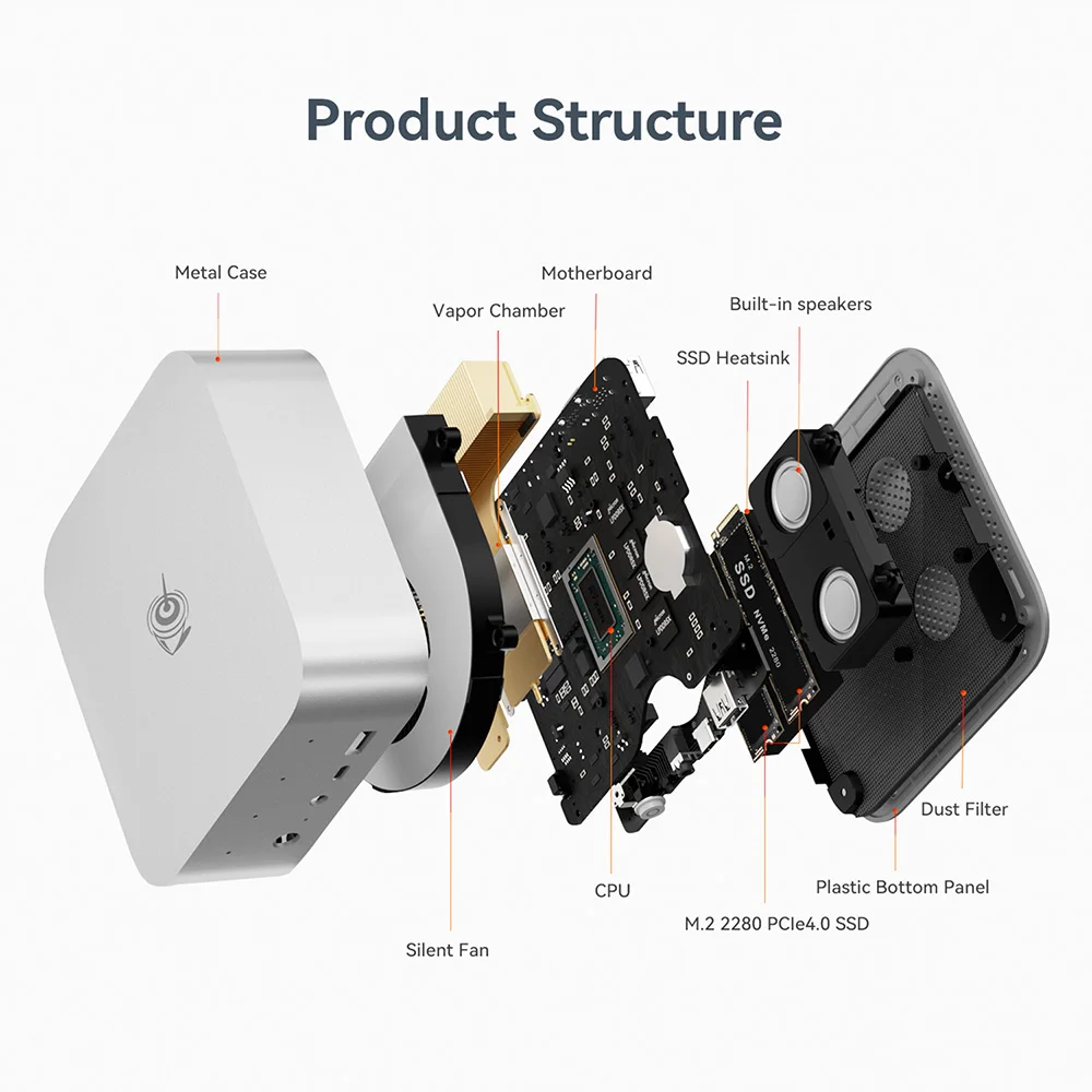 Beelink-強力なミニAIPC,家庭用デスクトップ,Ser9,hx370,32GB,lpddr5,1テラバイトssd,usb 4, 2.5gbps,wifi 6,bt5.2