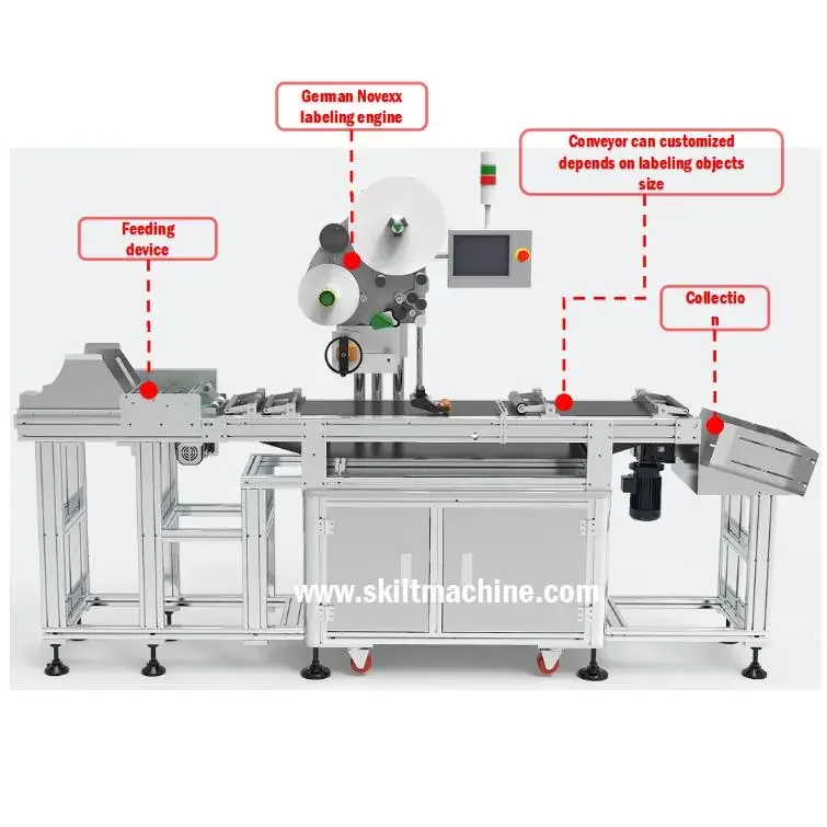 SKILT High speed auto scratch card paging & labeling machine with feeding collection device manufacturer since 1998