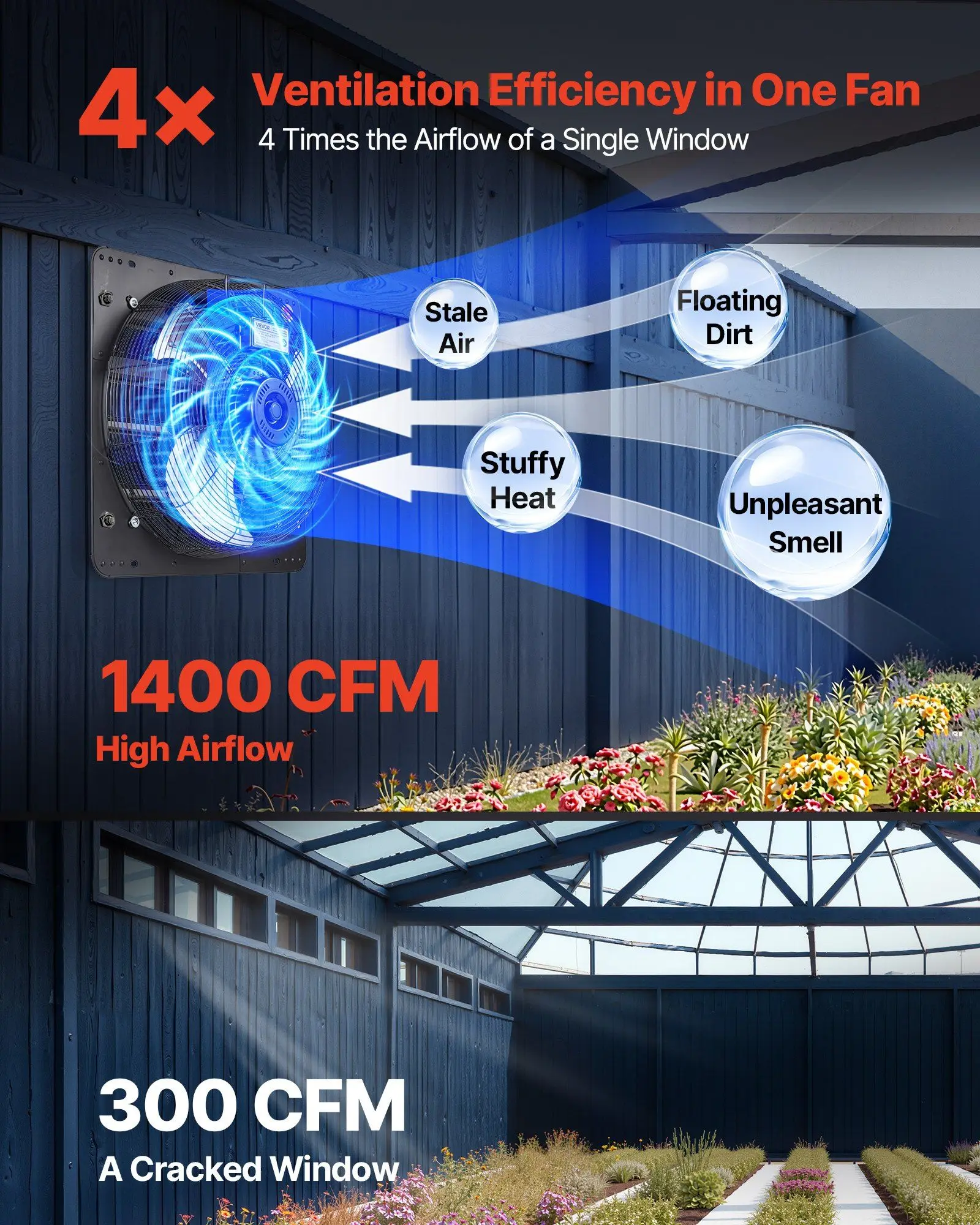 Exaustor de obturador de 14 polegadas 1400 CFM Ventilador de sótão montado na parede com controlador de velocidade variável de baixo ruído para ventilação de garagem de galpão