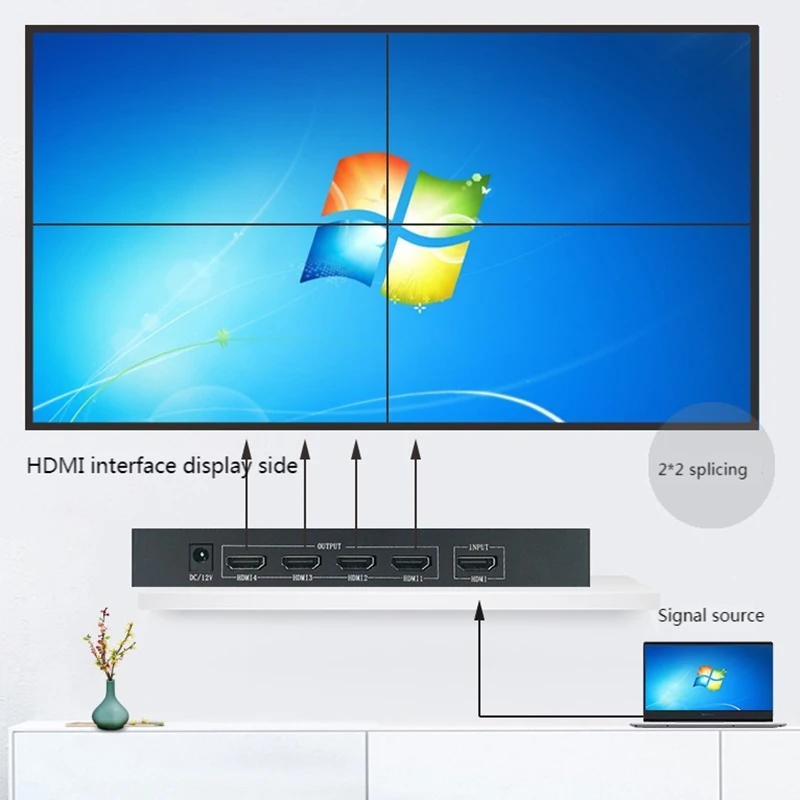 Controlador de pared de vídeo de 2x2, procesador de TV de 4 vías, empalmador de pantalla grande, 1x2, 1x3, 1x4, 2x1, 3x1, 3x1, costuras de varias