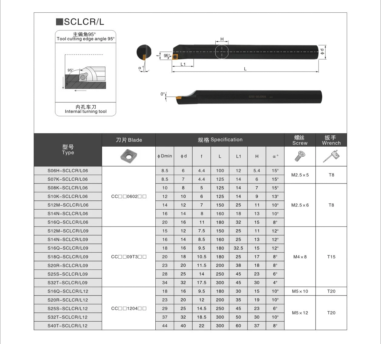 OYYU S12M-SCLCR09 S16Q-SCLCR09 S20R-SCLCR09 Internal Turning Tools S08K S10K S12M S16Q S20R S25S SCLCR06 SCLCR09 SCLCR12 Cutter